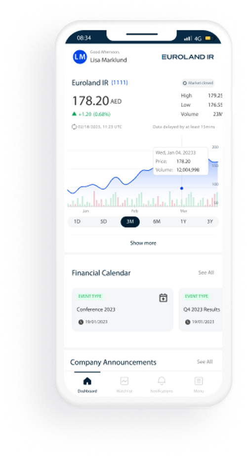 Euroland IR App, Dashboard