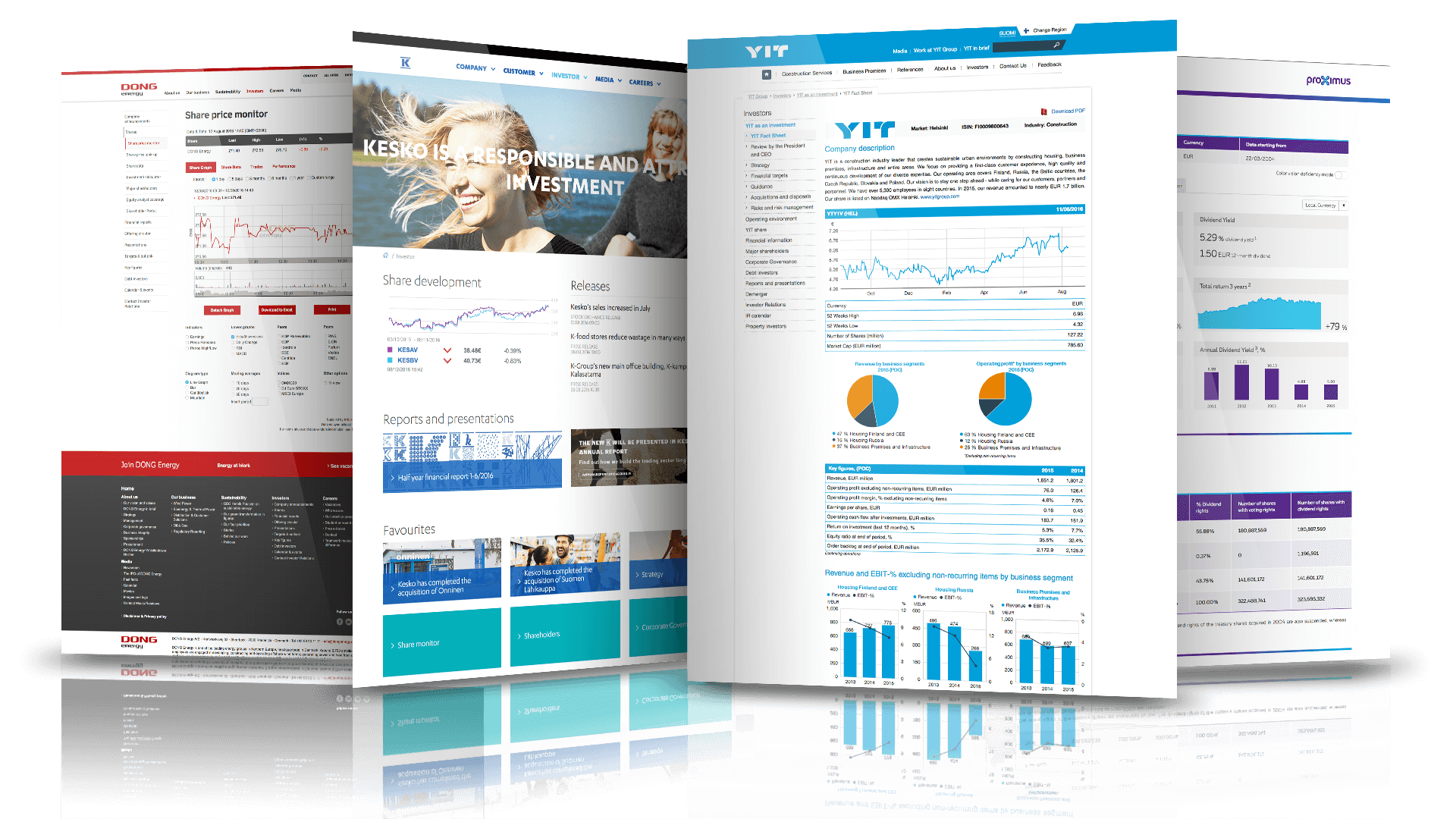Euroland IR platform showcase